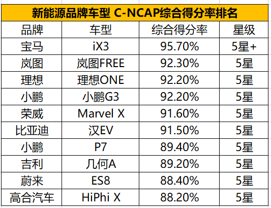 汽车品牌件与原件，差异、品质及选择