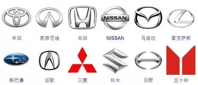 汽车品牌logo模型展示