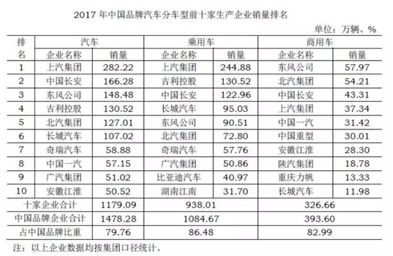 国产汽车品牌批发，市场现状与发展趋势