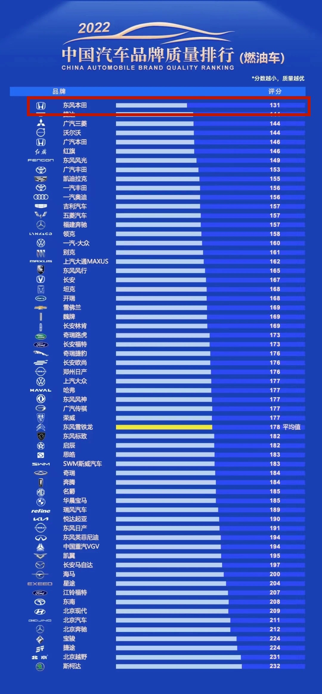 猜猜名汽车品牌下载，探索汽车行业的数字宝藏