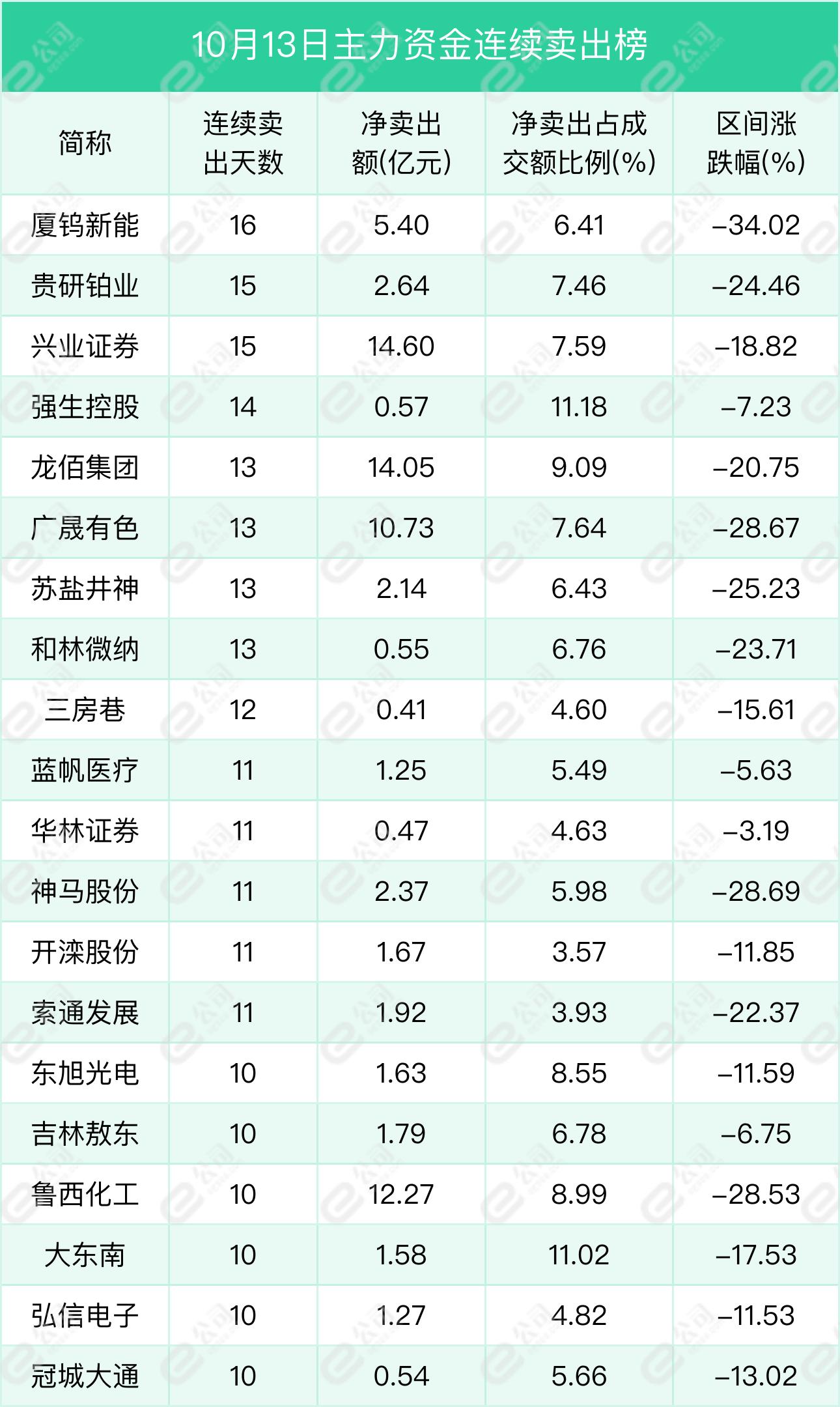 比亚迪电气混合汽车品牌，创新科技与卓越性能的完美结合