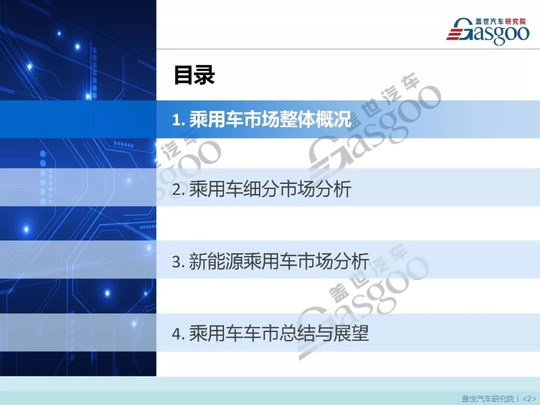 韩国市场汽车品牌销量分析报告