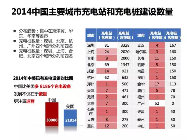 电动汽车品牌报价及市场分析