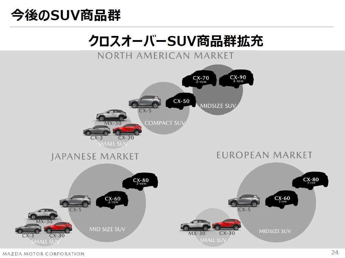 日本汽车品牌进入欧洲，挑战与机遇