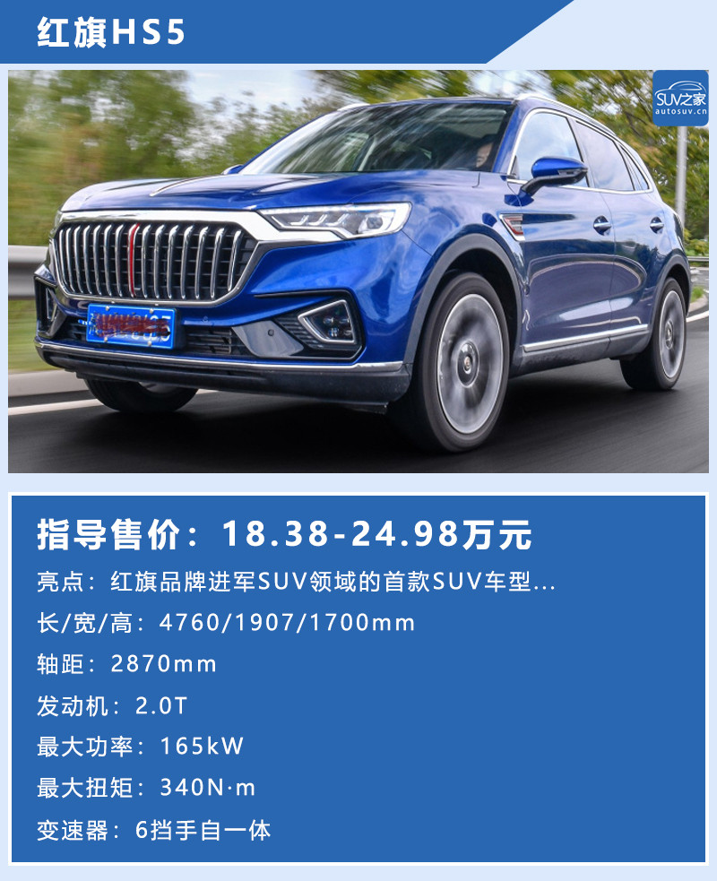 意大利汽车品牌盘点SUV