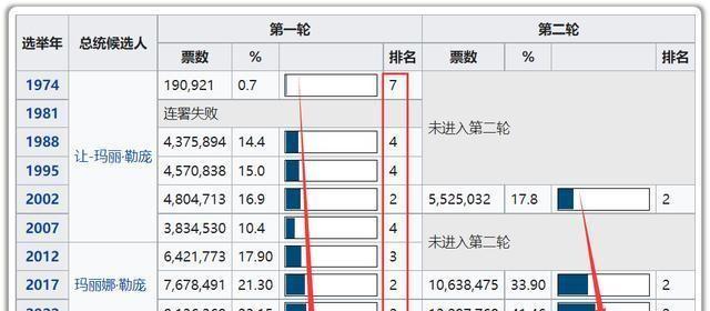 汽车品牌边缘化，挑战与机遇