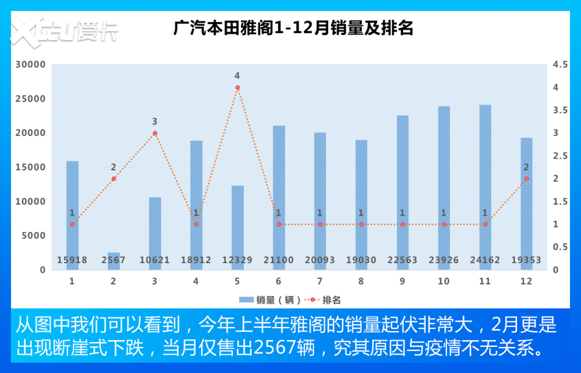 汽车品牌增长趋势图片