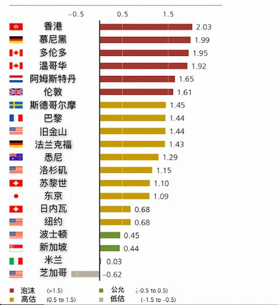 大幅降价的汽车品牌，市场调整还是泡沫破灭？