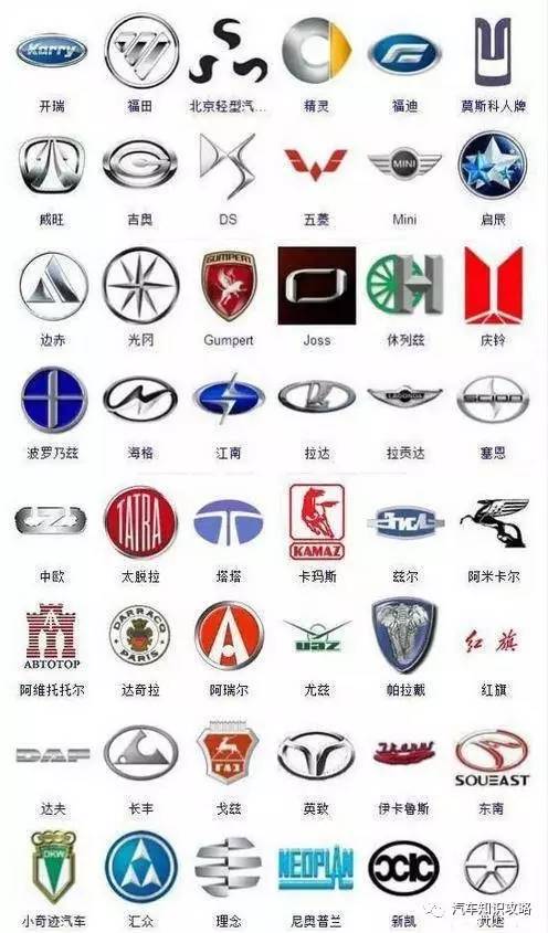 新能汽车品牌logo，象征意义与实际应用