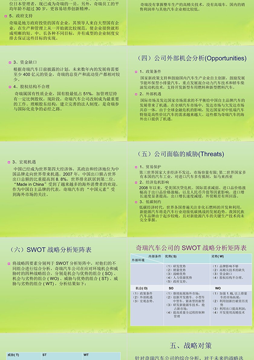 奇瑞汽车品牌的SWOT分析