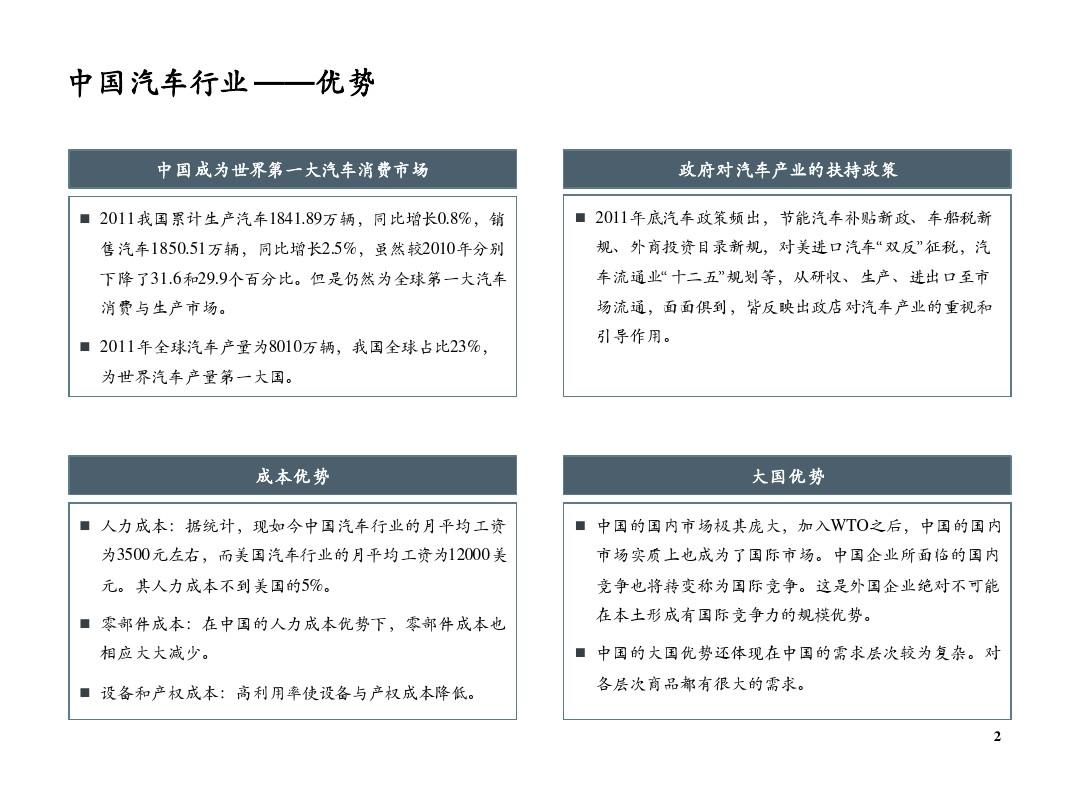 奇瑞汽车品牌的SWOT分析