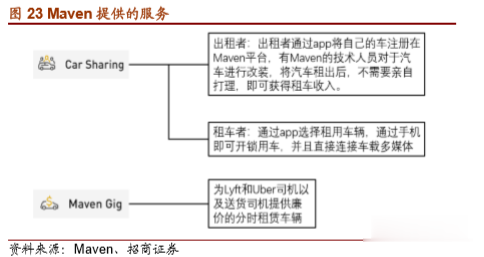 汽车品牌形象建设，关键要素与实践策略