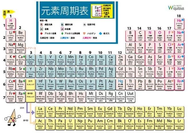 探索汽车品牌字母带NA的奥秘