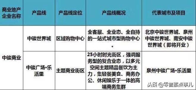 中骏海西汽车，时尚与科技的完美结合