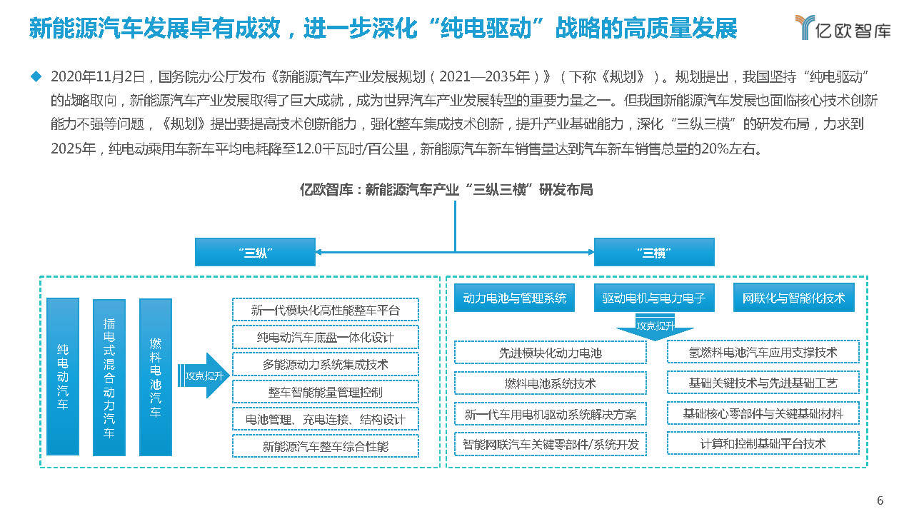 德国汽车品牌形势分析报告