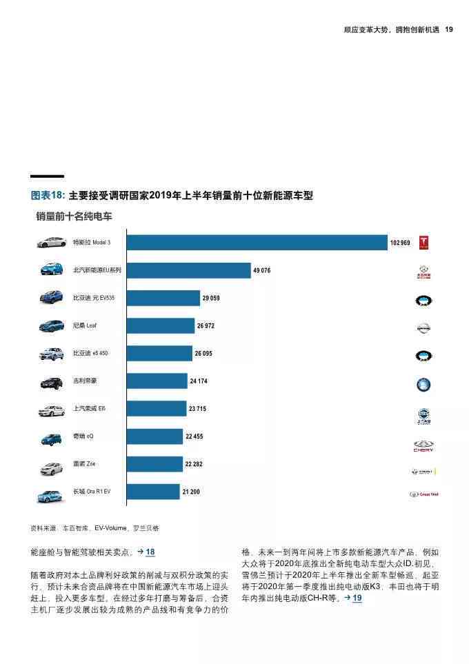 外国自动售卖汽车品牌的现状与发展趋势