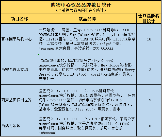 极狐汽车品牌调查，市场现状、品牌特点及消费者评价