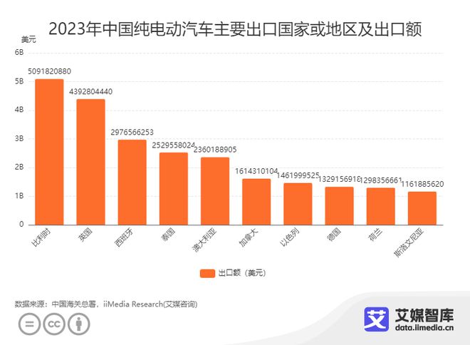 德国汽车品牌形势图片