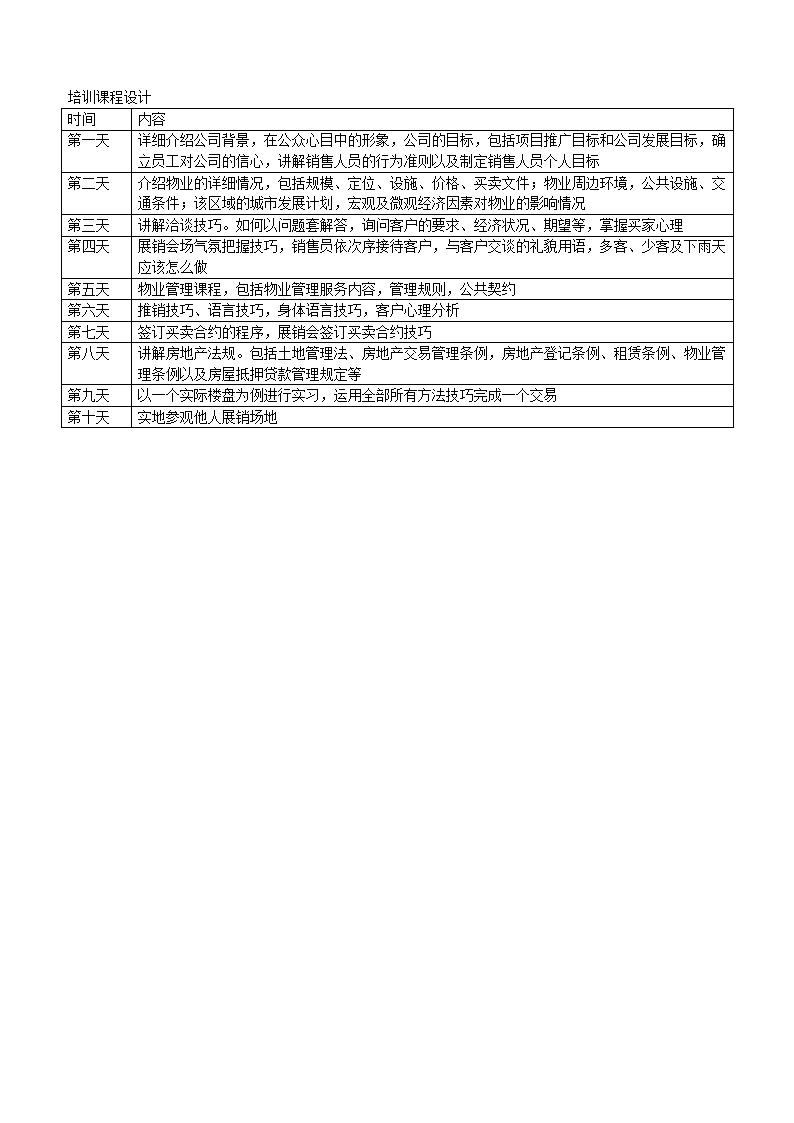 汽车品牌授课计划模板