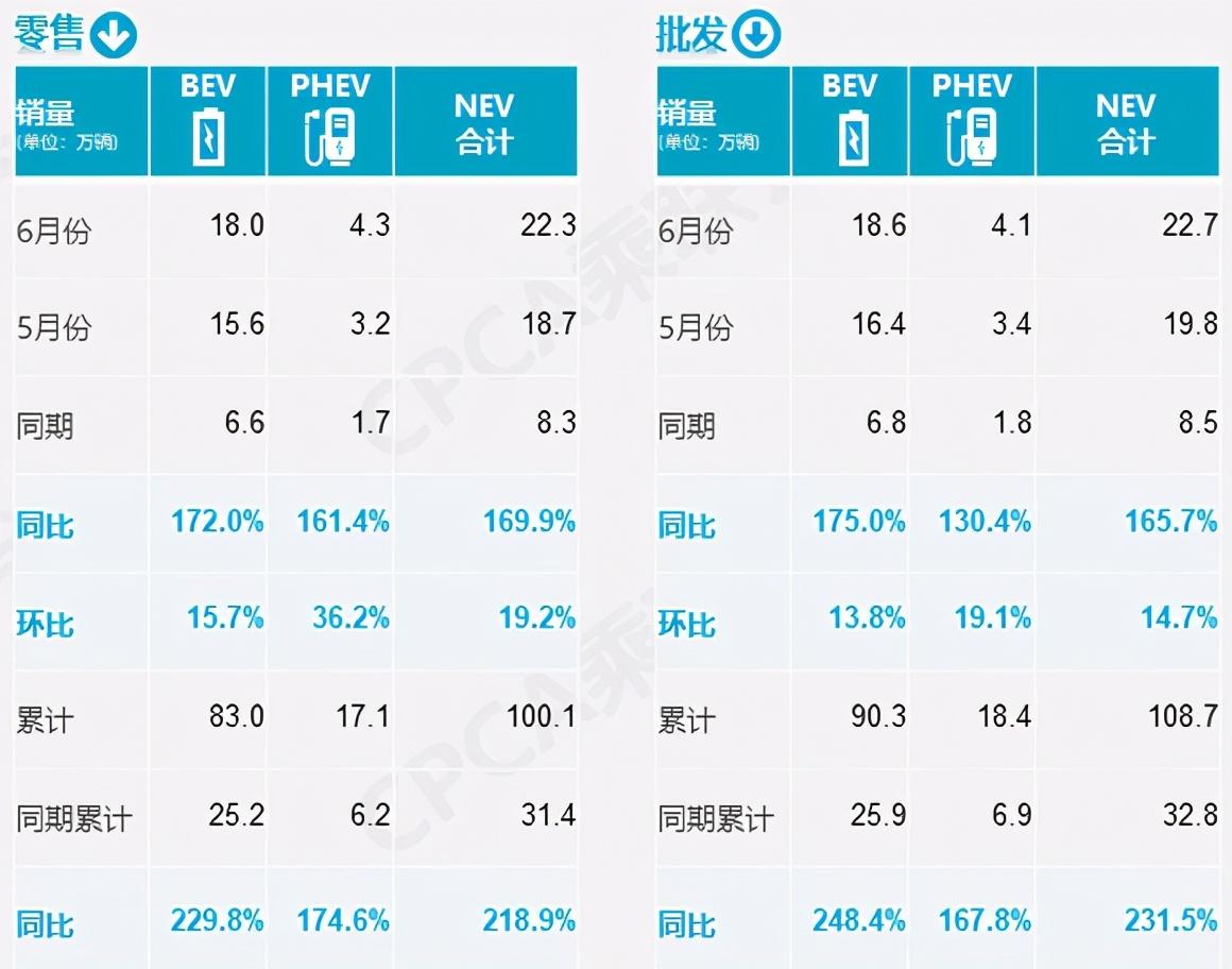 汽车品牌数量减少的背后的原因