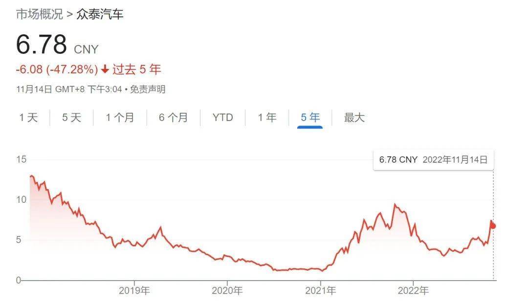 汽车品牌破产视频播放，揭示汽车行业的起起伏伏