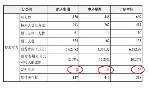 星图授权汽车品牌，流程、条件与策略