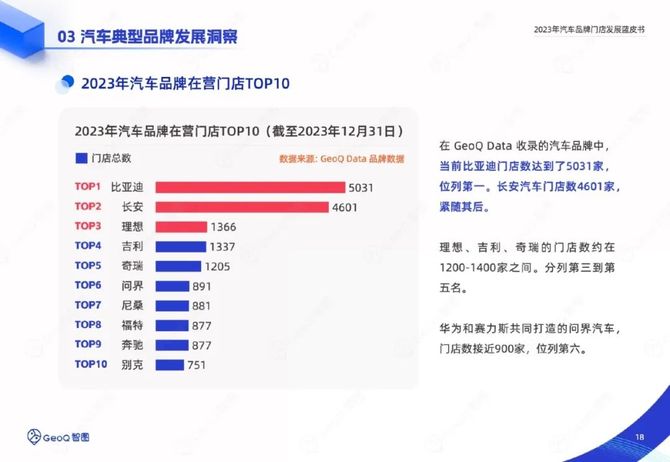 315汽车品牌曝光2023，揭秘汽车行业的秘密