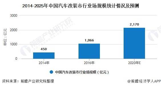 前途堪忧的汽车品牌，现状、原因与解决方案