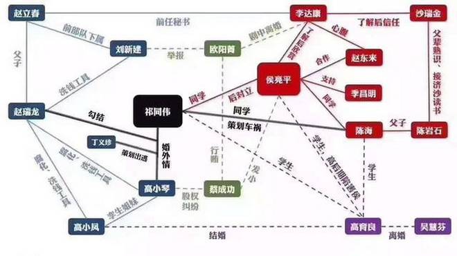 汽车品牌关系图-baijiahao