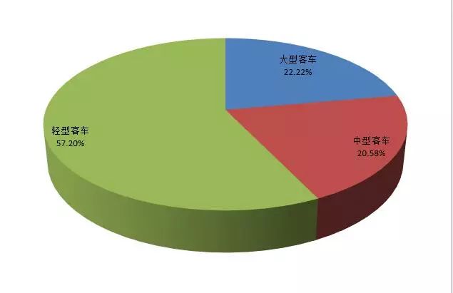 自卸载货汽车品牌的优势与市场分析