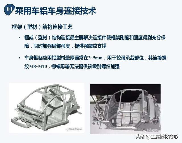 汽车品牌铝换钢，轻量化与强度并存的解决方案