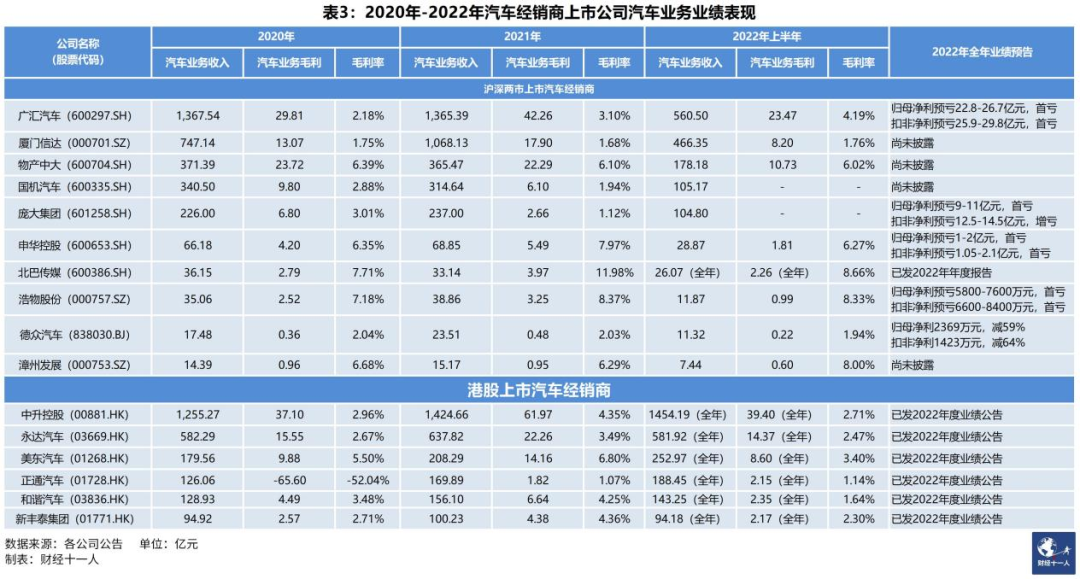 各汽车品牌销售提成，揭秘汽车销售的隐形收入