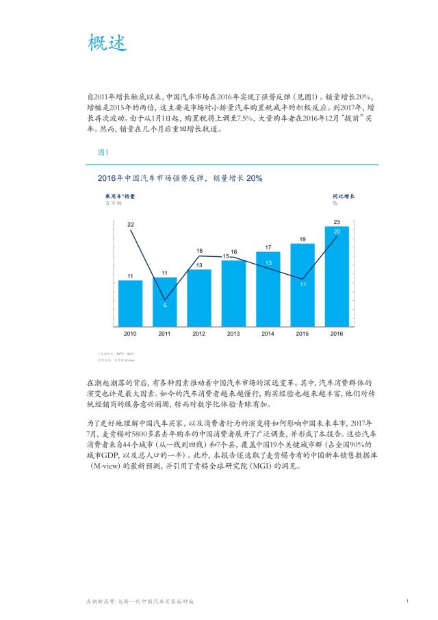 2016汽车品牌运营数据，揭秘行业巨头们的财富传奇