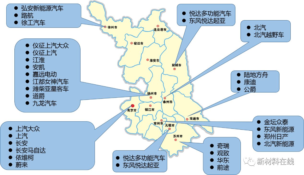 华东区汽车品牌的崛起与创新