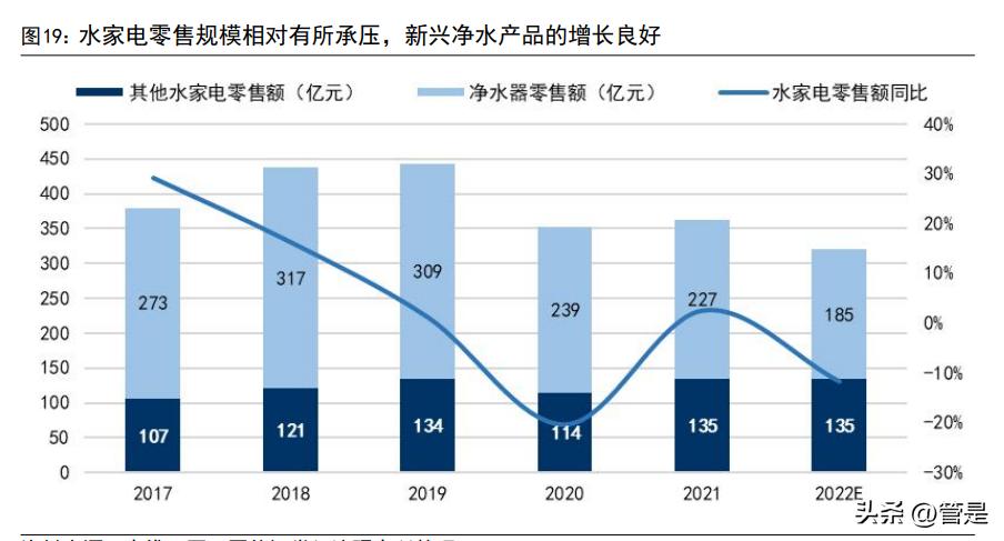 2020年汽车品牌均价报告