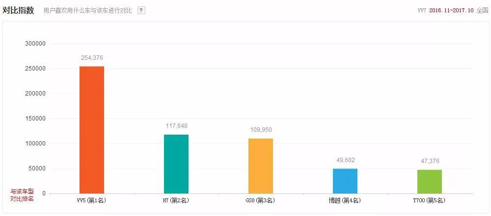 充电型汽车品牌进口，现状、趋势与挑战