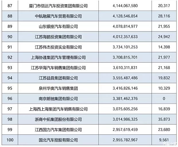 2017汽车品牌csi排名，揭秘汽车行业的客户满意度