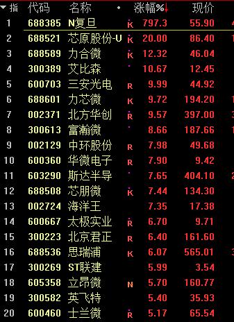 新能源汽车品牌面临威胁