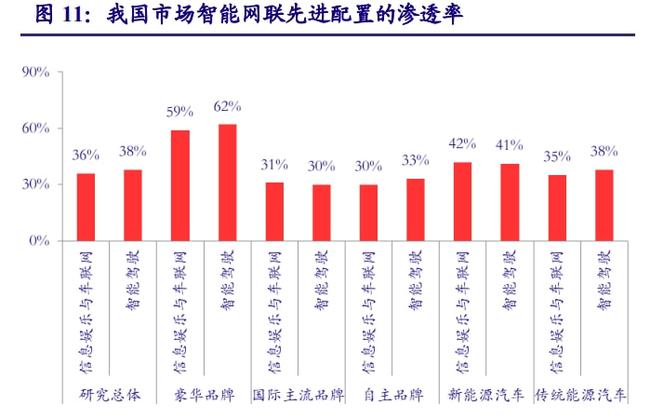 郑州通用汽车，品牌崛起与市场策略