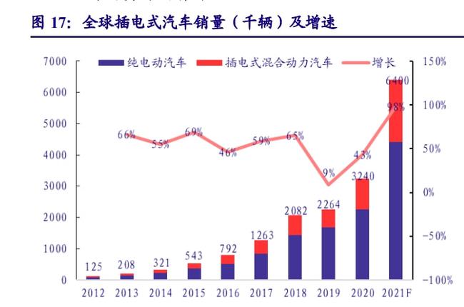 郑州通用汽车，品牌崛起与市场策略