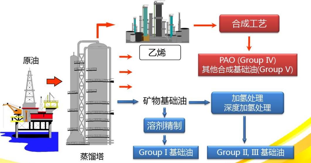 如何选择汽车的品牌框