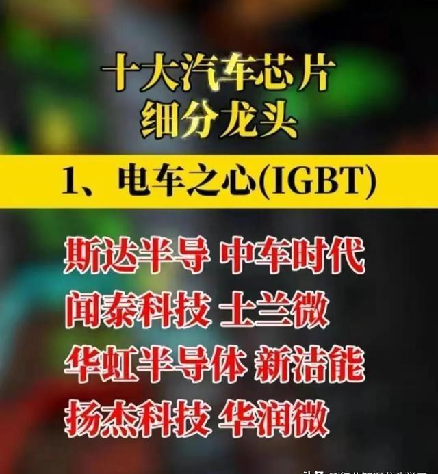 汽车品牌数字价值排行