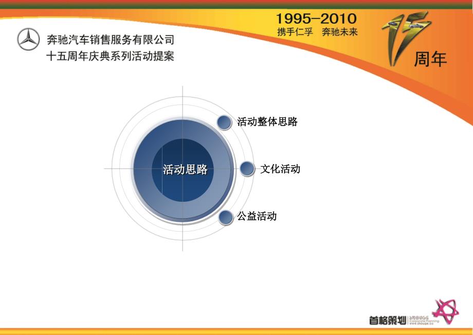 豪华汽车品牌周年策划方案