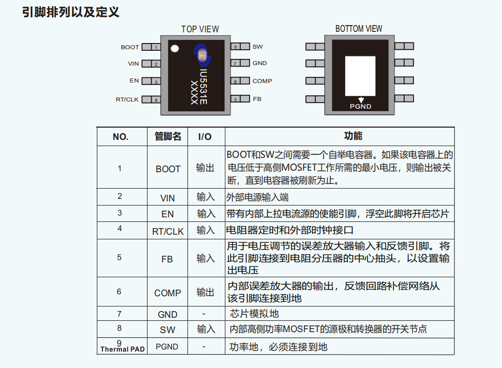 汽车品牌电器系统图