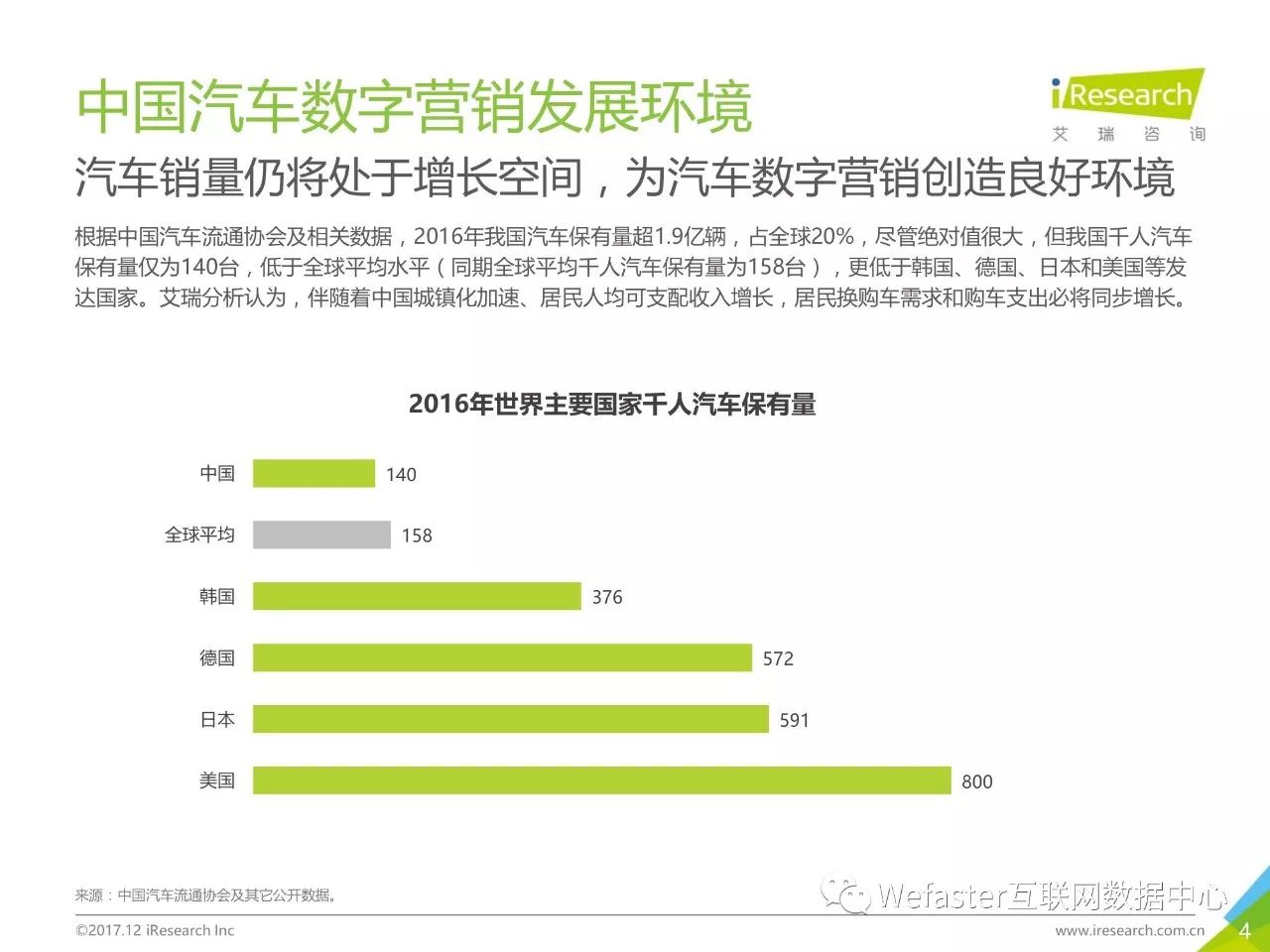 汽车品牌规划案例分析