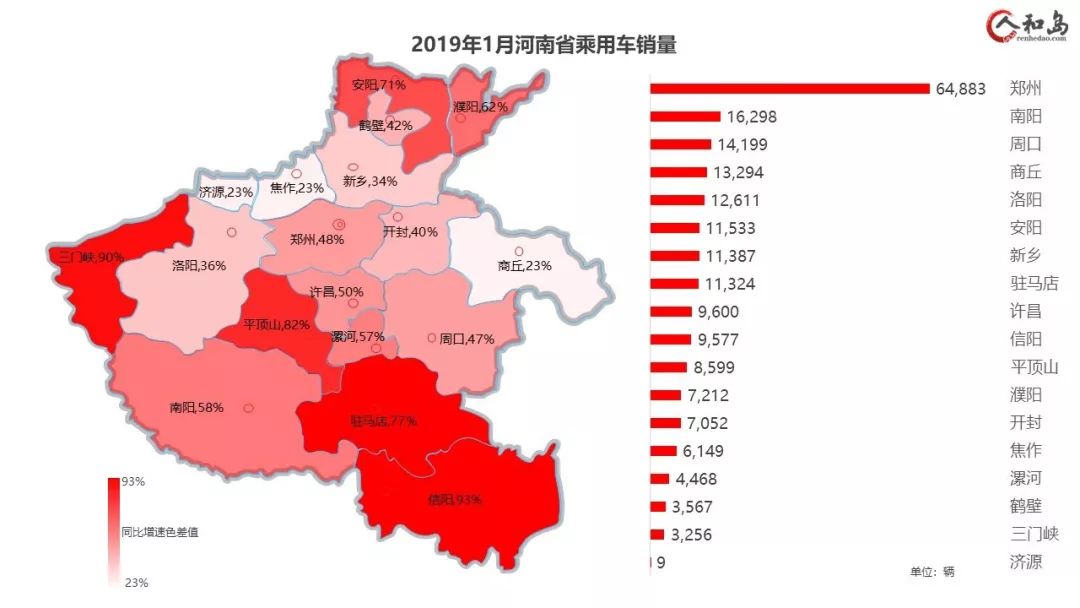 国内汽车品牌省份