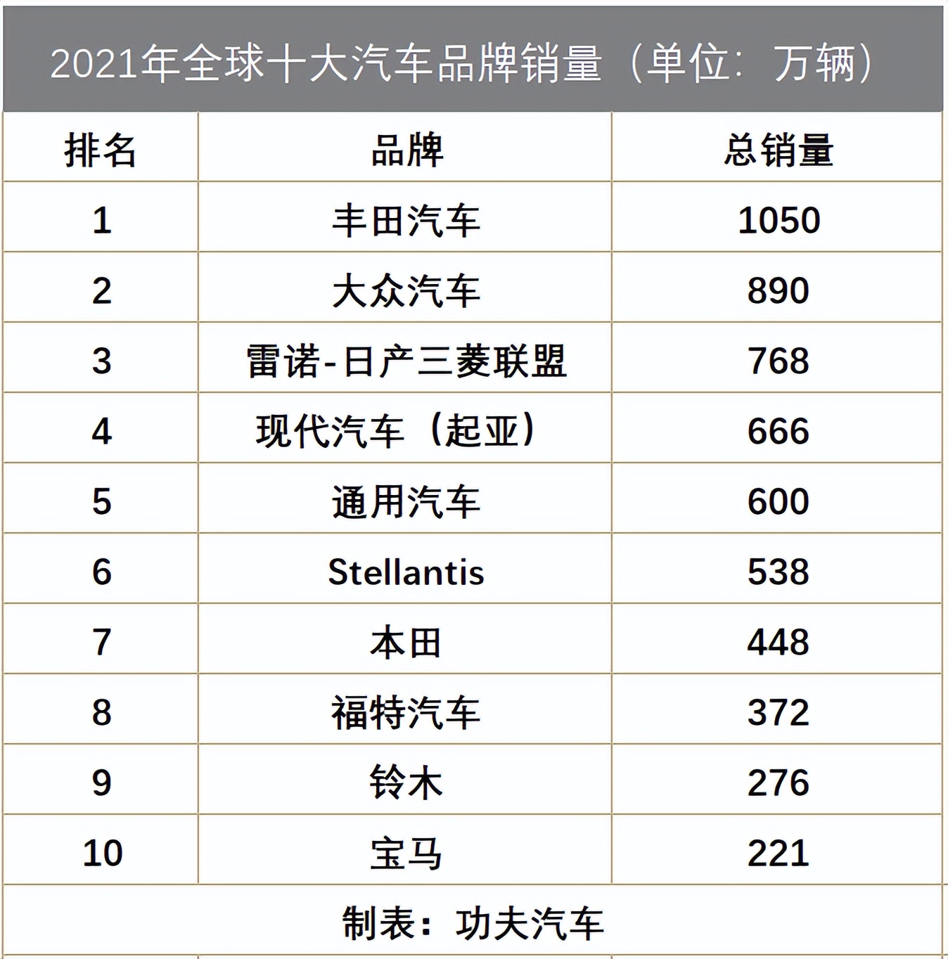 每日一汽车品牌，深入了解汽车行业的璀璨之星