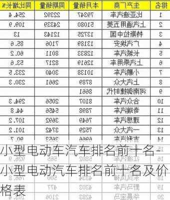 小型电瓶汽车品牌排行