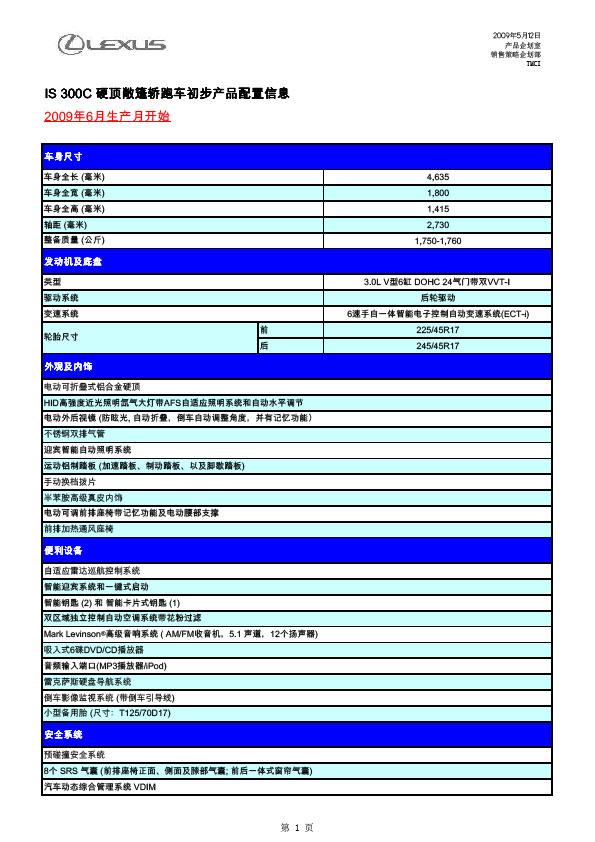 汽车品牌销售代理申请