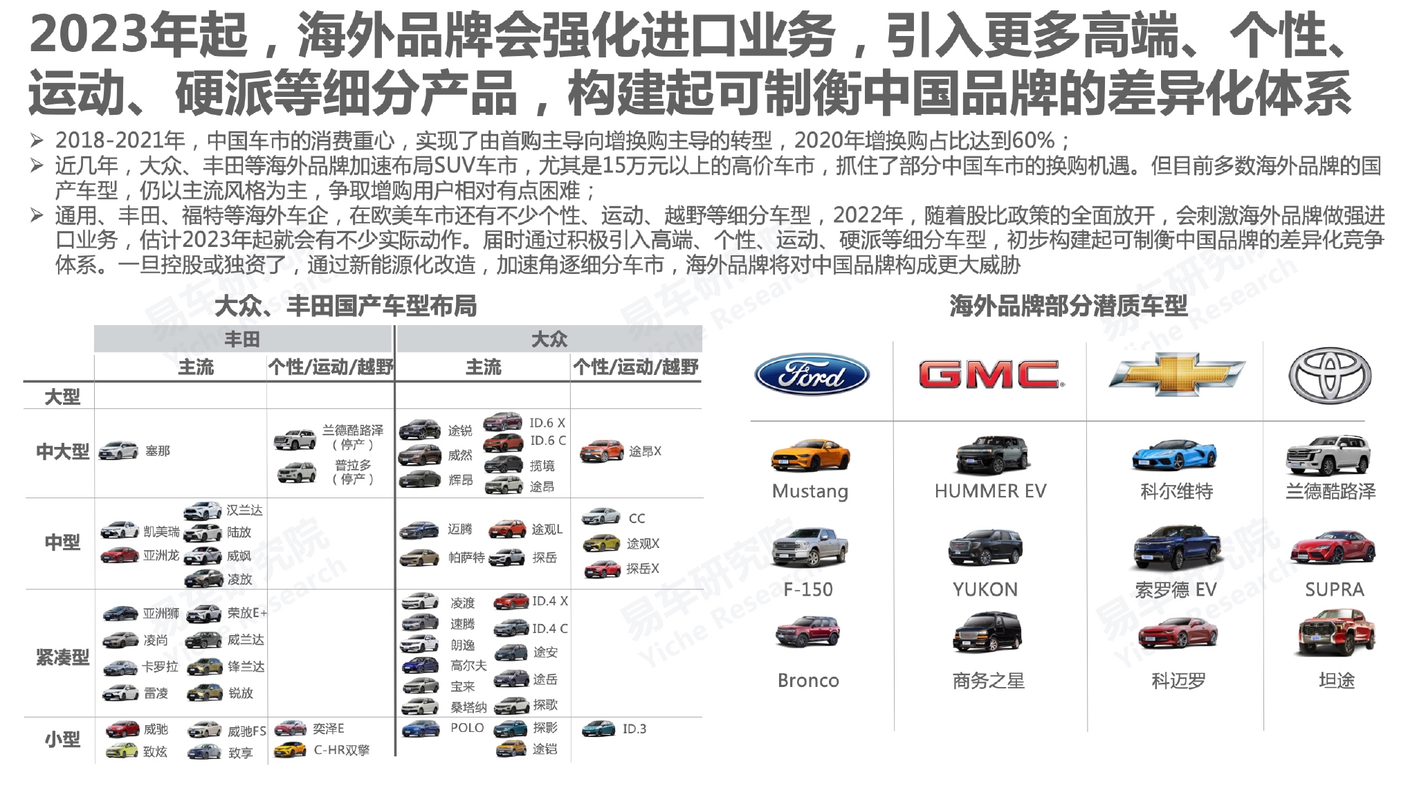 全球汽车品牌标准发音指南